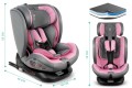 FOTELIK SAMOCHODOWY OBROTOWY ALEXANDER 360° SZARO-RÓŻOWY 40-150 CM i-Size R129 + ISOFIX